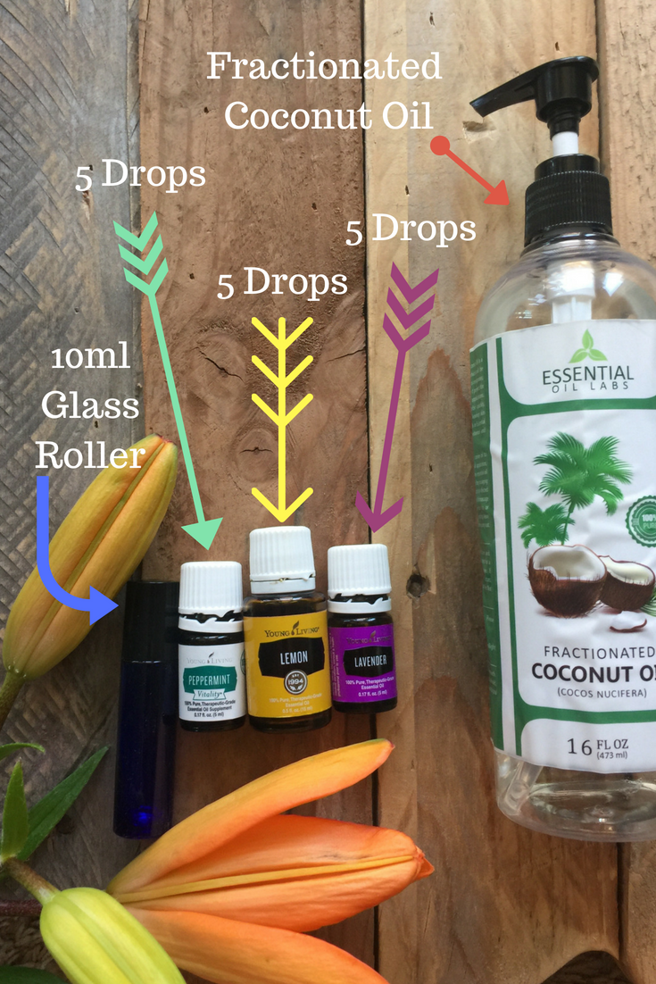 Allergy TrioRoller (2)